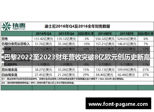 巴黎2022至2023财年营收突破8亿欧元创历史新高