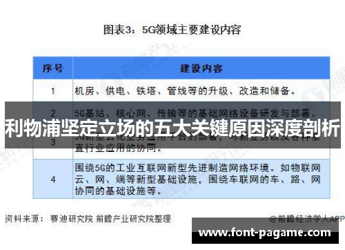 利物浦坚定立场的五大关键原因深度剖析