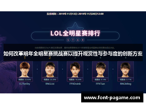 如何改革明年全明星赛挑战赛以提升观赏性与参与度的创新方案