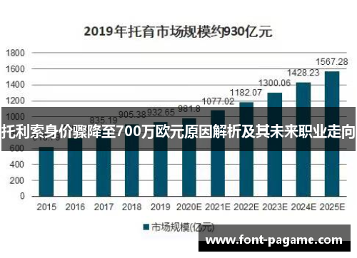 托利索身价骤降至700万欧元原因解析及其未来职业走向