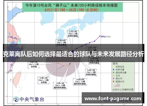 克莱离队后如何选择最适合的球队与未来发展路径分析