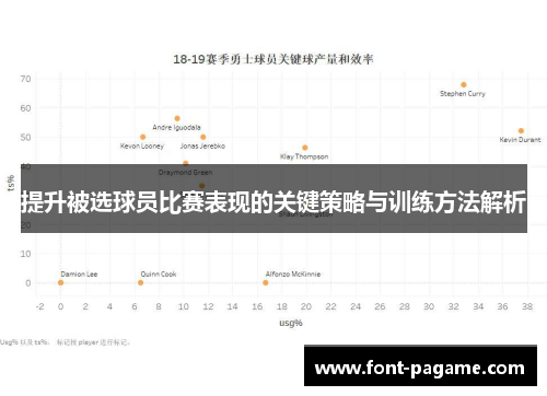 提升被选球员比赛表现的关键策略与训练方法解析