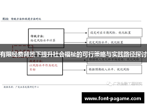有限经费背景下提升社会福祉的可行策略与实践路径探讨
