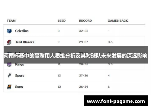 河南杯赛中的豪赌用人思维分析及其对球队未来发展的深远影响