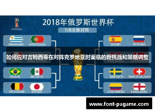 如何应对吉姆西蒂在对阵克罗地亚时面临的新挑战和策略调整