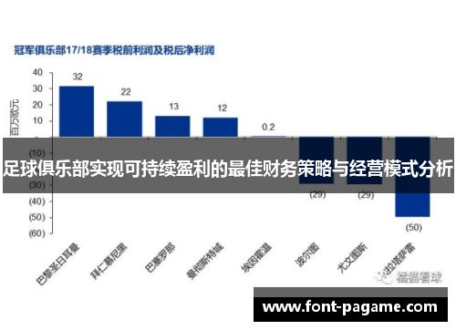 足球俱乐部实现可持续盈利的最佳财务策略与经营模式分析