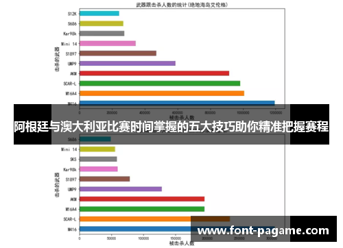 阿根廷与澳大利亚比赛时间掌握的五大技巧助你精准把握赛程