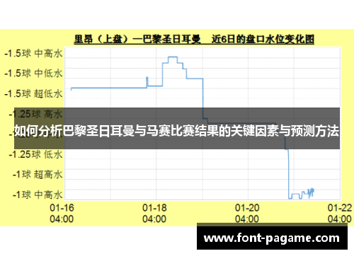 如何分析巴黎圣日耳曼与马赛比赛结果的关键因素与预测方法 如何分析巴黎圣日耳曼与马赛比赛结果的关键因素与预测方法