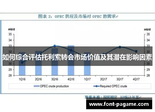 如何综合评估托利索转会市场价值及其潜在影响因素