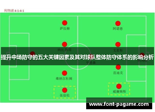 提升中场防守的五大关键因素及其对球队整体防守体系的影响分析 提升中场防守的五大关键因素及其对球队整体防守体系的影响分析