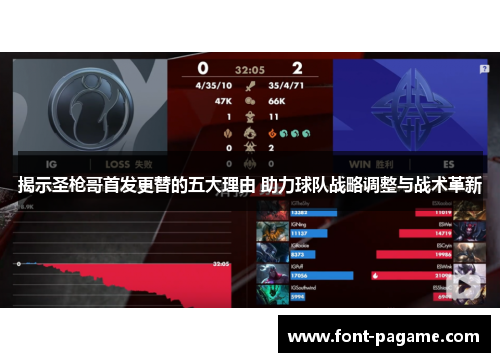 揭示圣枪哥首发更替的五大理由 助力球队战略调整与战术革新 揭示圣枪哥首发更替的五大理由 助力球队战略调整与战术革新