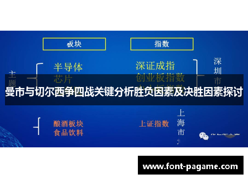 曼市与切尔西争四战关键分析胜负因素及决胜因素探讨 曼市与切尔西争四战关键分析胜负因素及决胜因素探讨