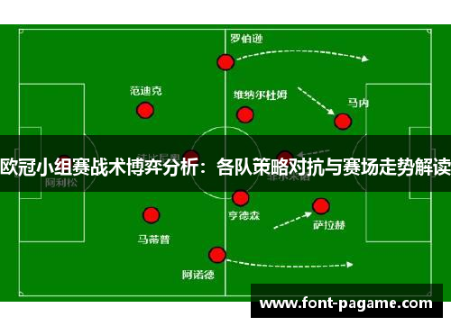 欧冠小组赛战术博弈分析:各队策略对抗与赛场走势解读 欧冠小组赛战术博弈分析:各队策略对抗与赛场走势解读