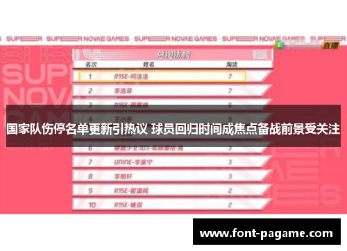 国家队伤停名单更新引热议 球员回归时间成焦点备战前景受关注 国家队伤停名单更新引热议 球员回归时间成焦点备战前景受关注