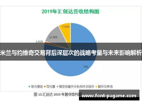 米兰与约维奇交易背后深层次的战略考量与未来影响解析