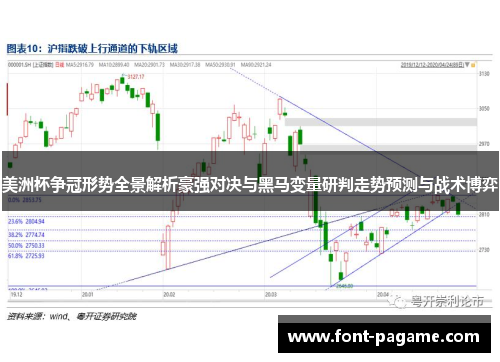 美洲杯争冠形势全景解析豪强对决与黑马变量研判走势预测与战术博弈