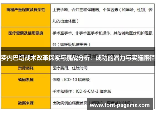 费内巴切战术改革探索与挑战分析:成功的潜力与实施路径 费内巴切战术改革探索与挑战分析:成功的潜力与实施路径